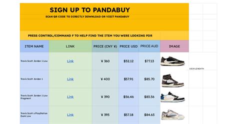 polo pandabuy spreadsheet